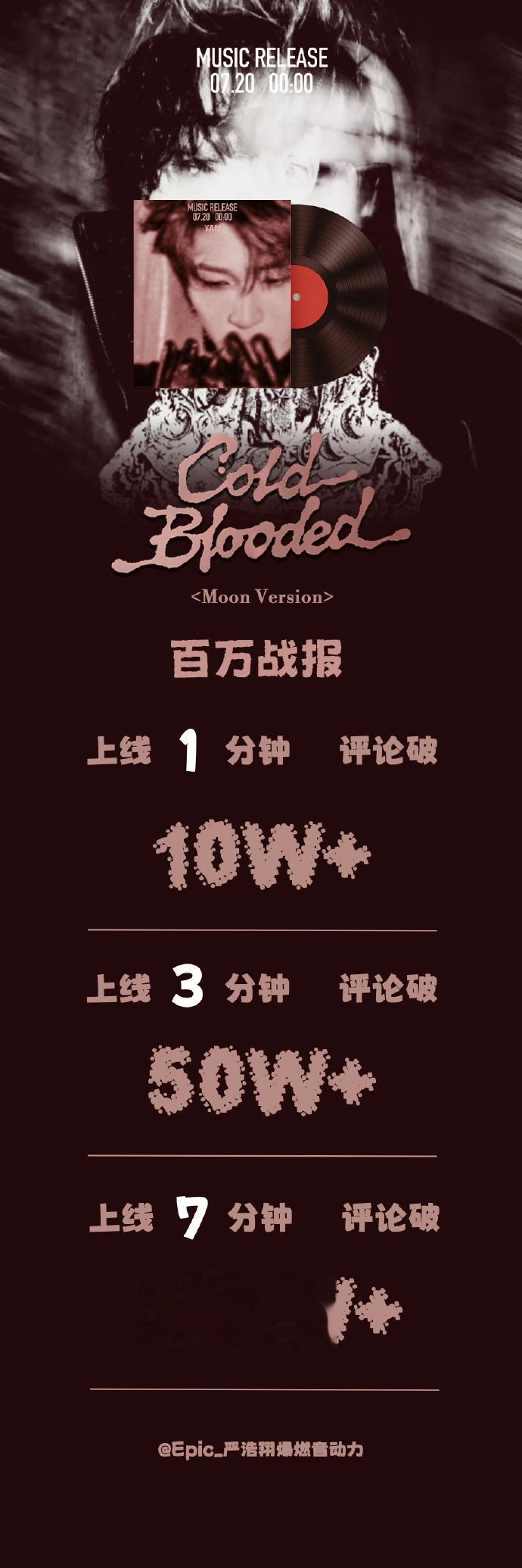 严浩翔新歌ColdBlooded战报严浩翔的新歌战报 严浩翔的新歌战报，严浩翔新