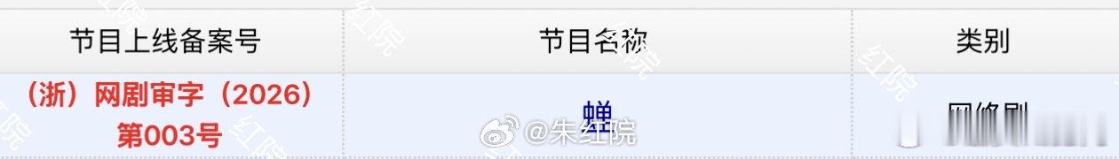 钟楚曦、吴镇宇、郑云龙《蝉》已过审下证。