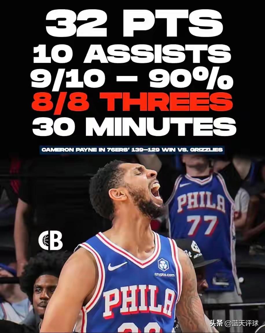 火箭休赛期捡漏！底薪签佩恩，完美填补后场短板

休赛期火箭补强无需豪掷千金，低价