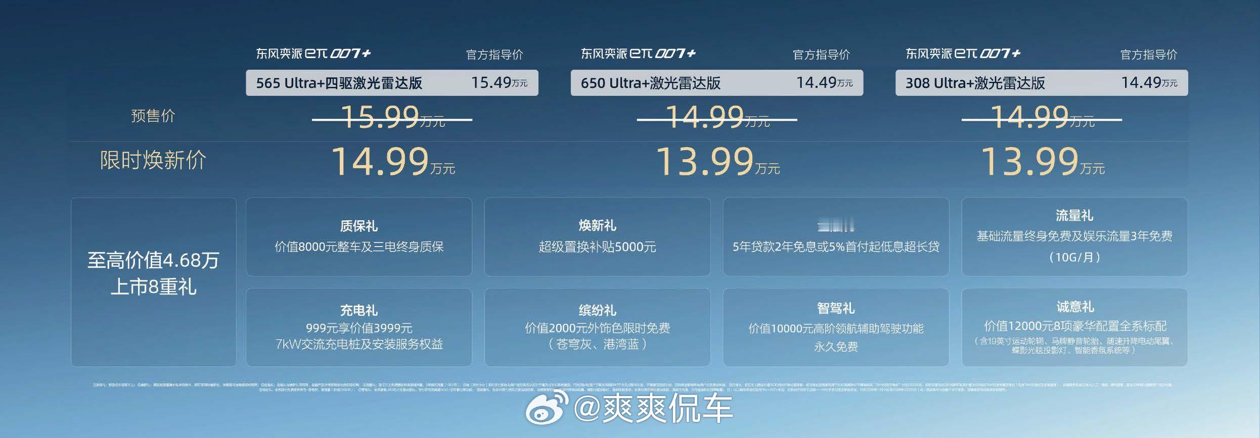看了东风奕派 eπ007+的发布会，15 万级纯电市场真是卷成麻花，限时焕新价1