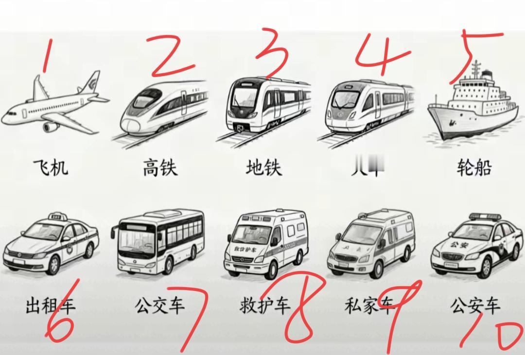 交通工具大比拼，你选哪个？问一下大家，你做过几种交通工具？一般人只做过45679