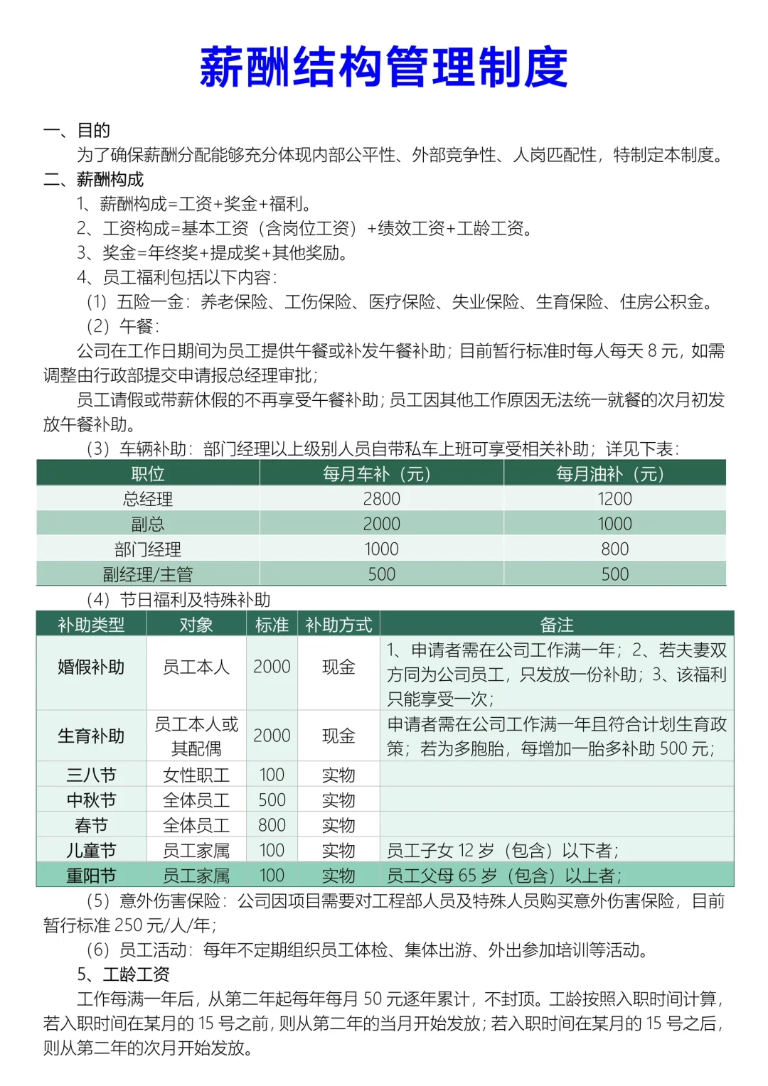 ✅薪酬结构管理制度