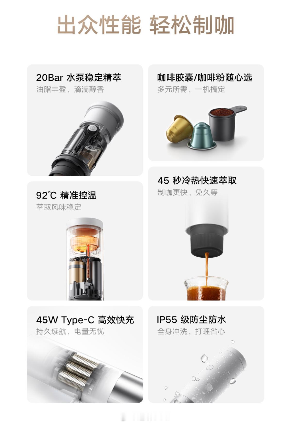 『米家便携咖啡机』开启众筹众筹:559  建议零售价:799 