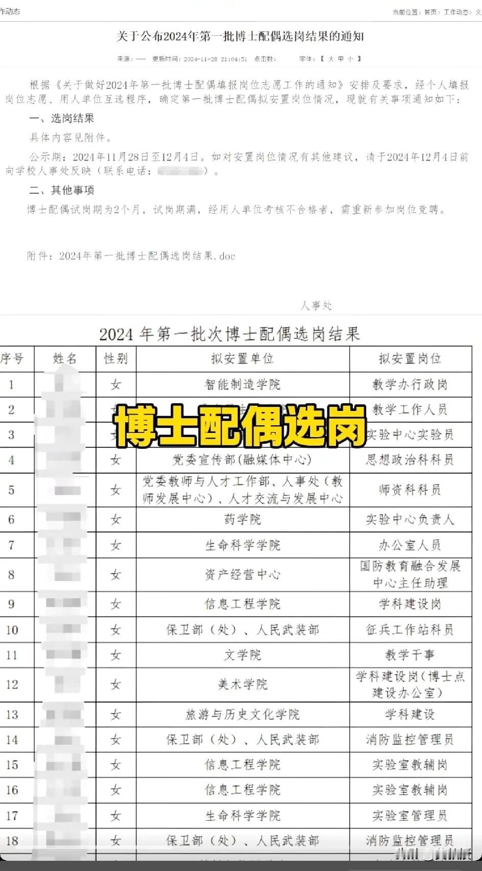 博士配偶可以解决工作
以前可以
现在也越来越难了