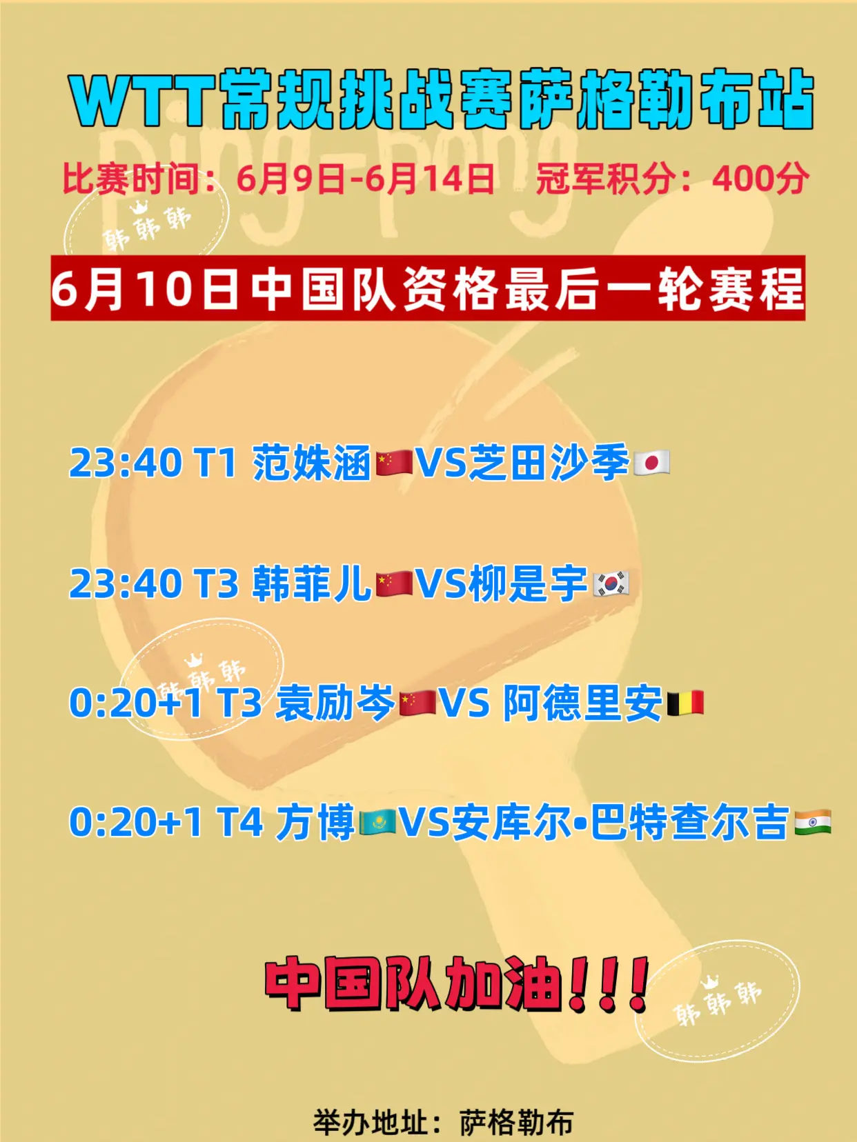 WTT常规挑战赛萨格勒布站，资格赛最终轮对阵