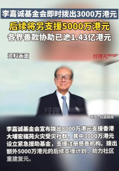 [太阳]李嘉诚家族这次不再沉默！11月27日，李嘉诚基金会宣布捐款8000万港元