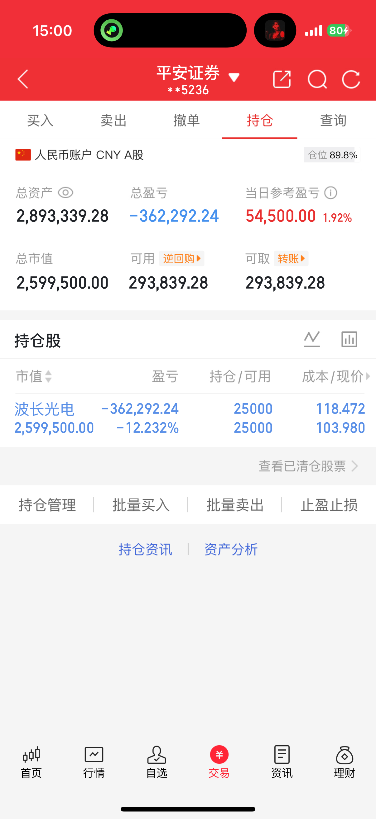老才实盘记录拿着波长光电，早上以为大盘能够回暖，谁知道又是庄家的一贯作风，冲高回
