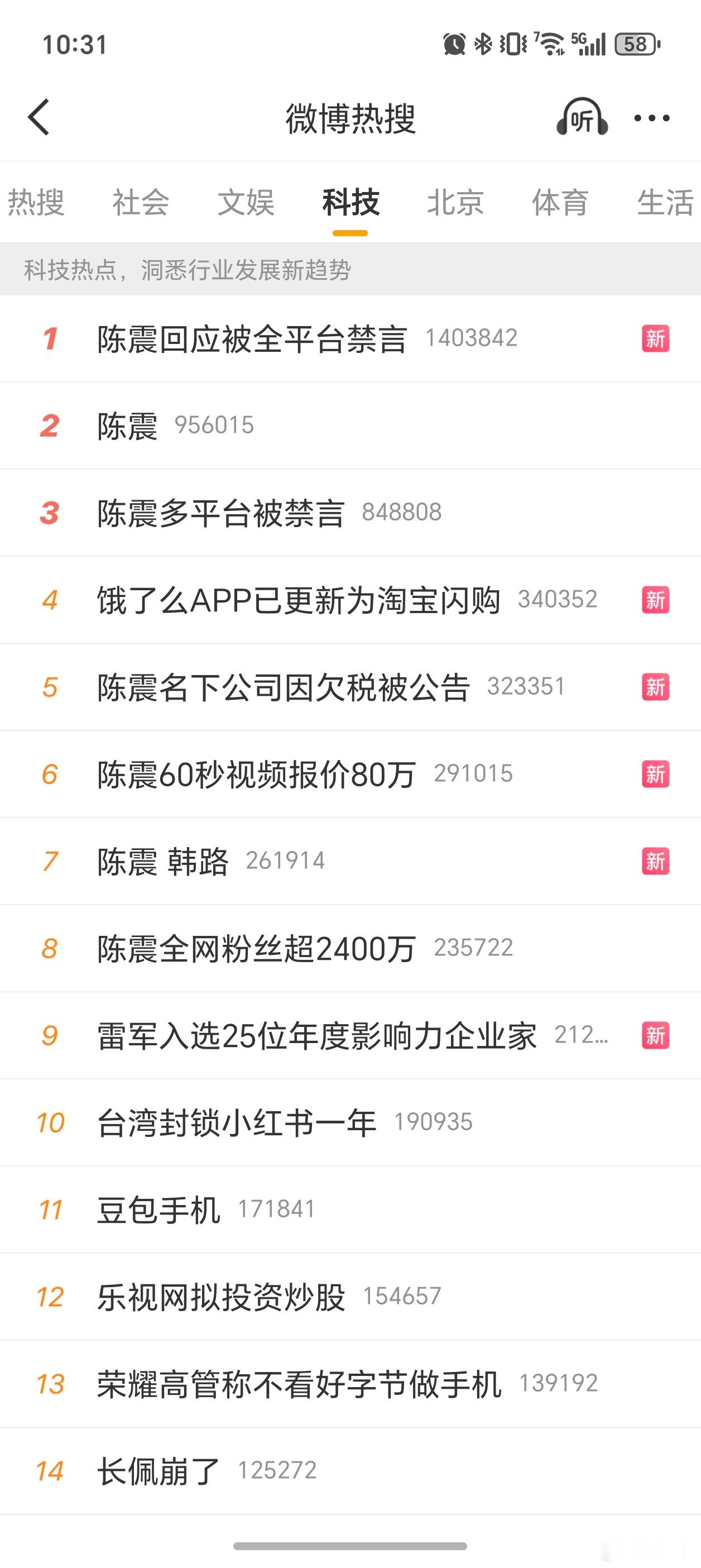 陈震回应被全平台禁言陈震相关话题在科技热搜前十里面占据七个。 