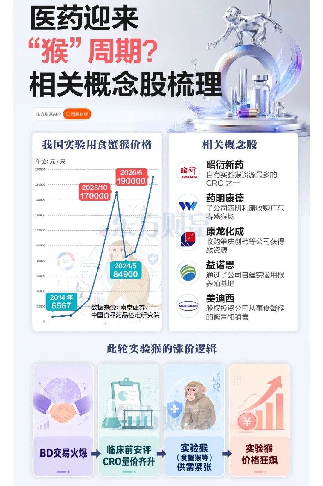 7.15A股全线收跌！明日大盘行情走势分析预判：大概率迎来中幅大跌！家人们晚上好