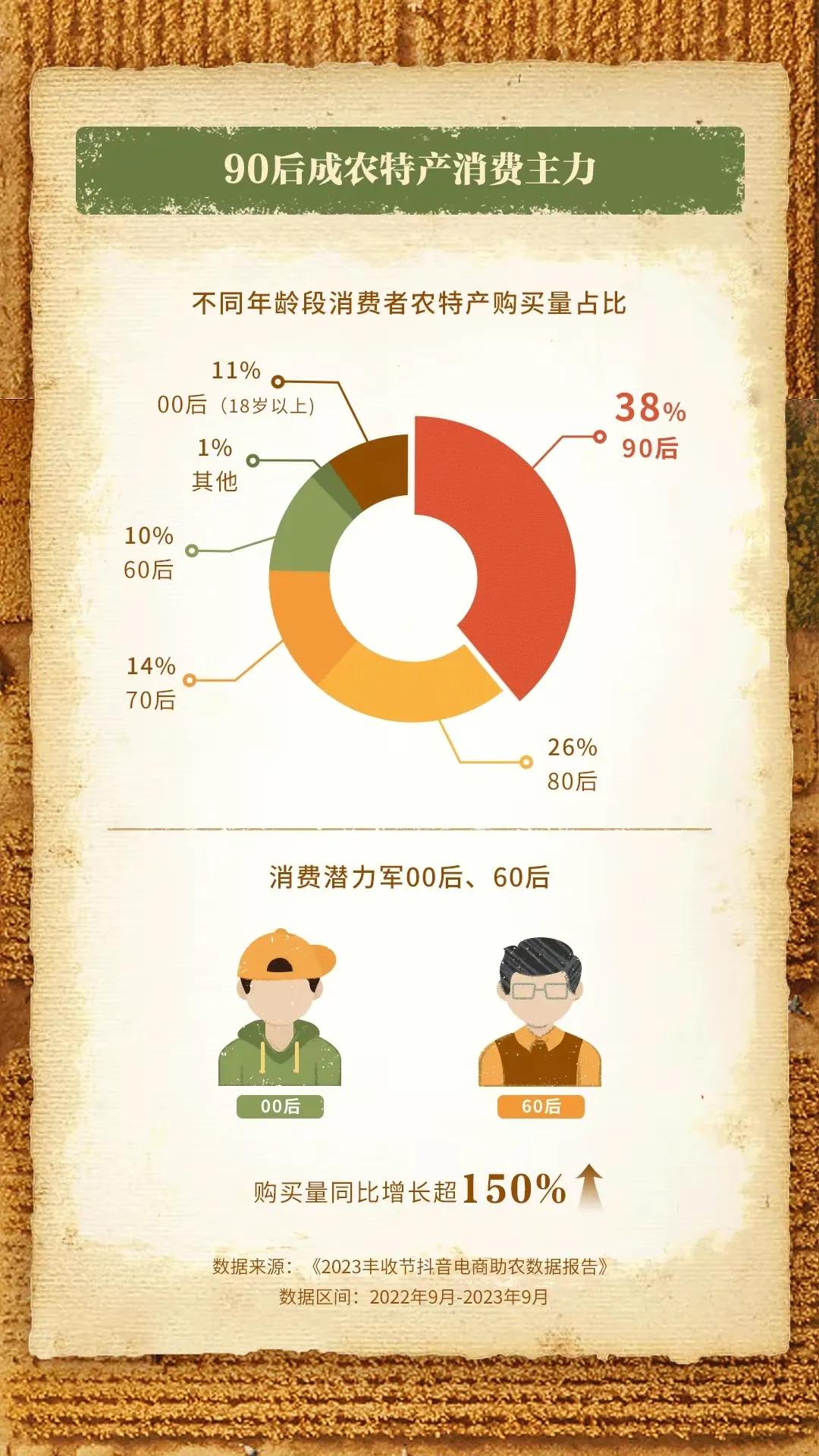 “告诉他不要总是买买买了”，儿子爸爸总是这样跟我嚷嚷，因为他觉得儿子总是乱花钱，