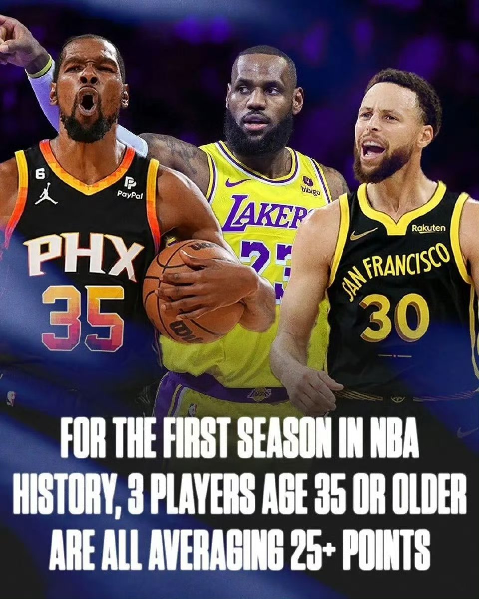 创造NBA历史！詹、杜、库同时得分25+！詹姆斯（39岁76天），本赛季场均25
