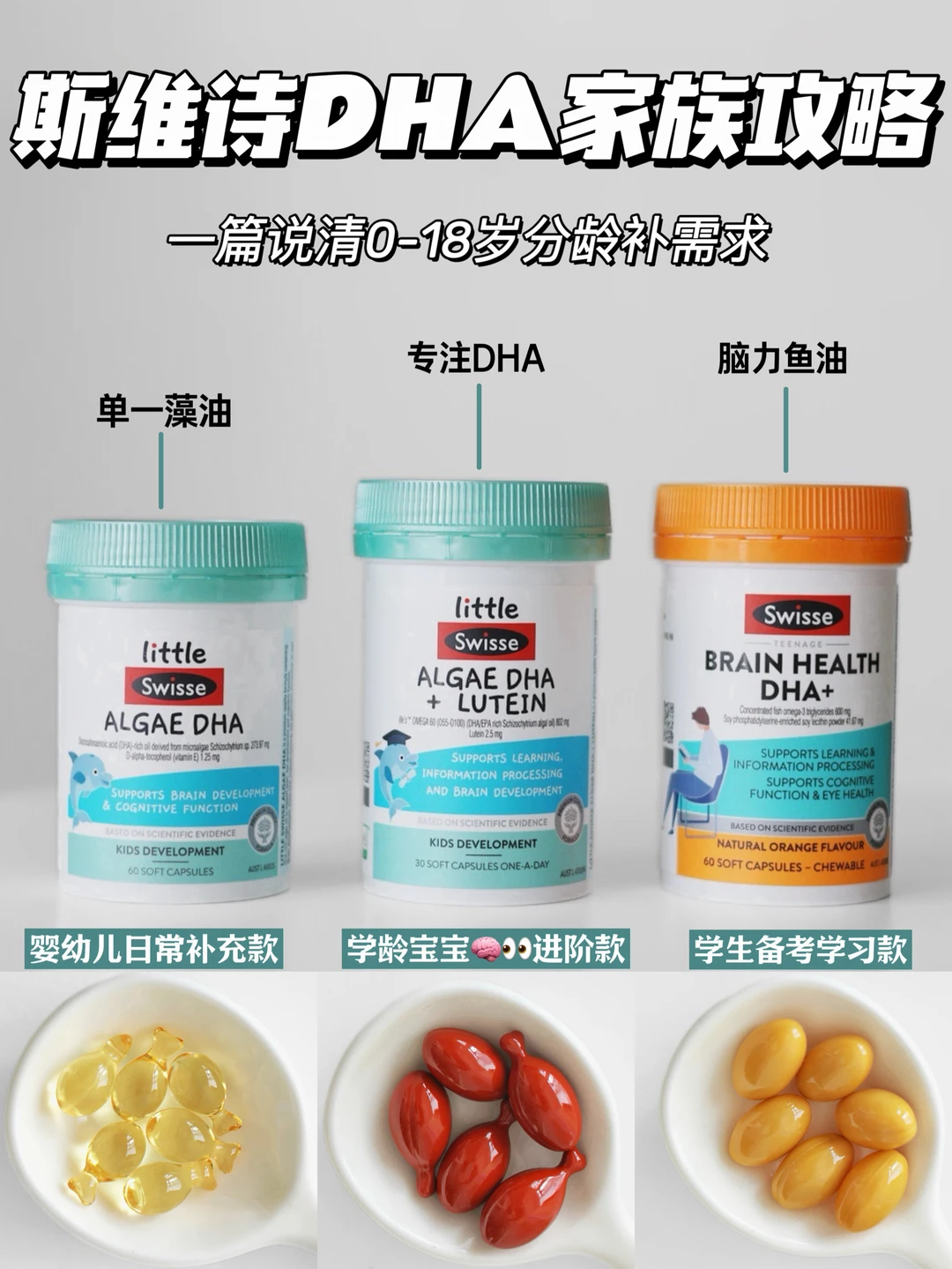 0-18岁DHA怎么选？一篇分清不同年龄段需求