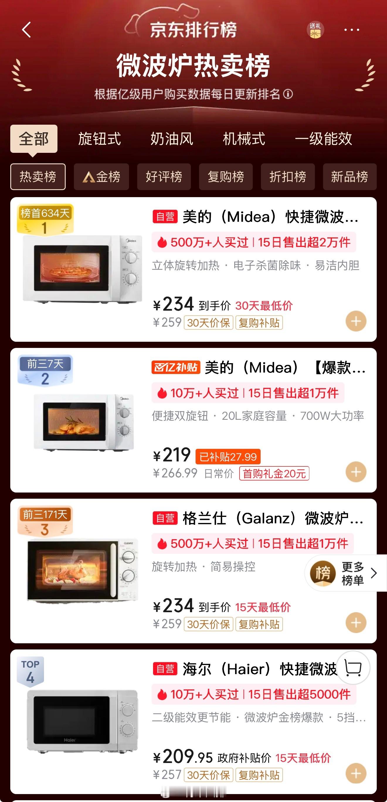 如果小几百元非常提升生活方便和幸福感，我会说你买个微波炉！我以为微波炉是标配！！
