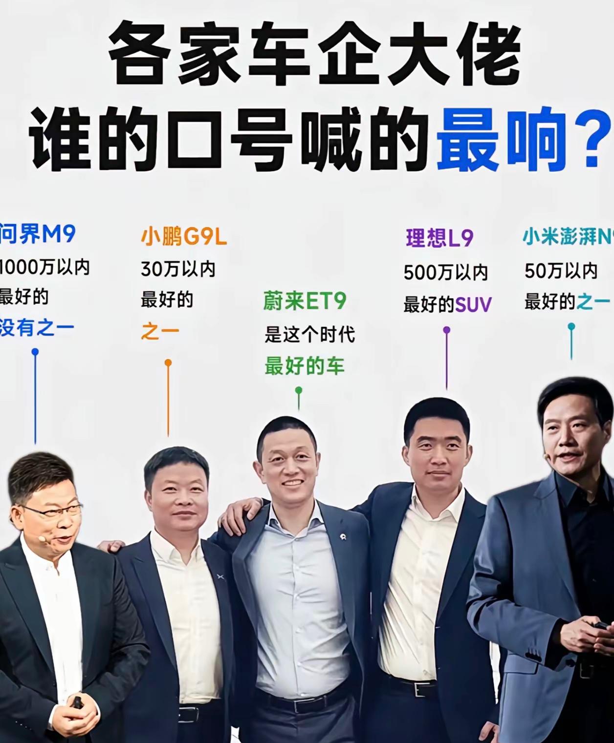 这个图：代表了汽车最高制造水平！

汽车制造哪家强？看身高！过去5年，他们把BB