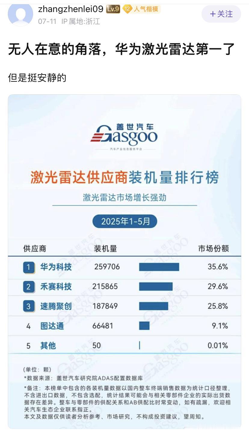 没有在微博上艾特CEO，获得转发回复一条龙，热度是会小很多。