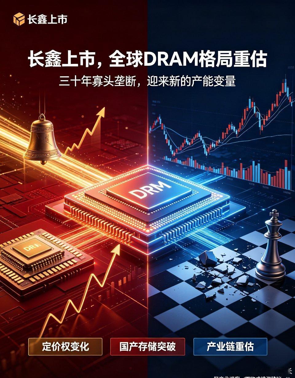 长鑫上市，海力士、闪迪、美光集体暴跌，国产DRAM掀翻全球三十年垄断格局长鑫科技