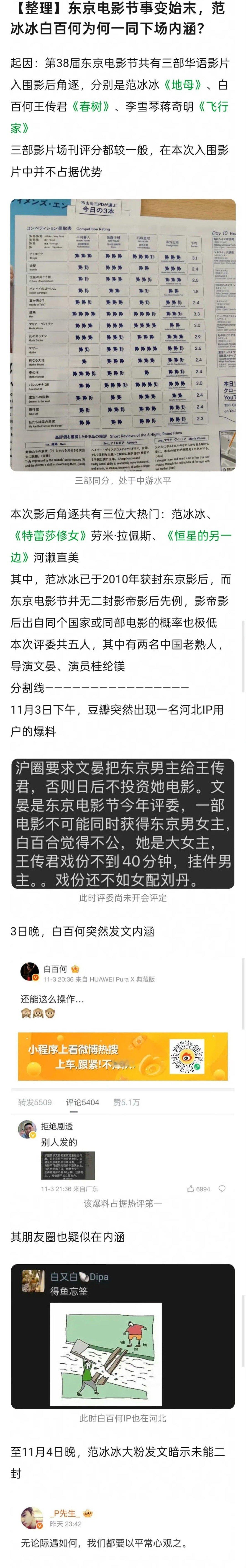 搬运：今年东京电影节场外始末。 东京电影节 ​​​