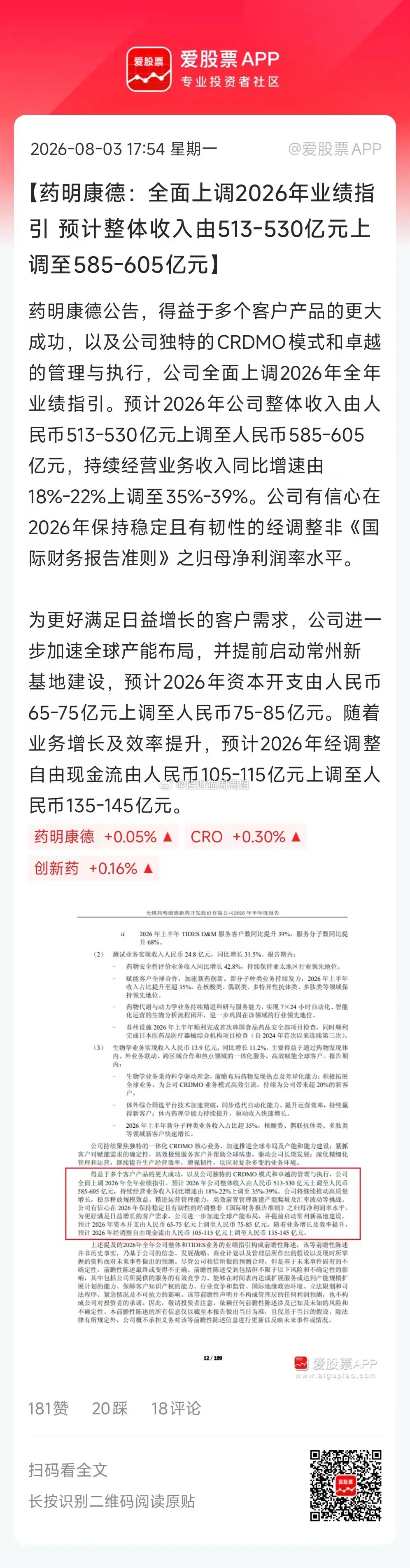 CXO龙头药明康德业绩炸裂，上半年净利润110.8亿元，同比增长29.43%，Q