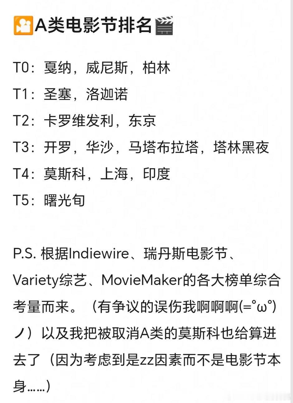 A类电影节排名，有备注根据综合榜单参考排名的 