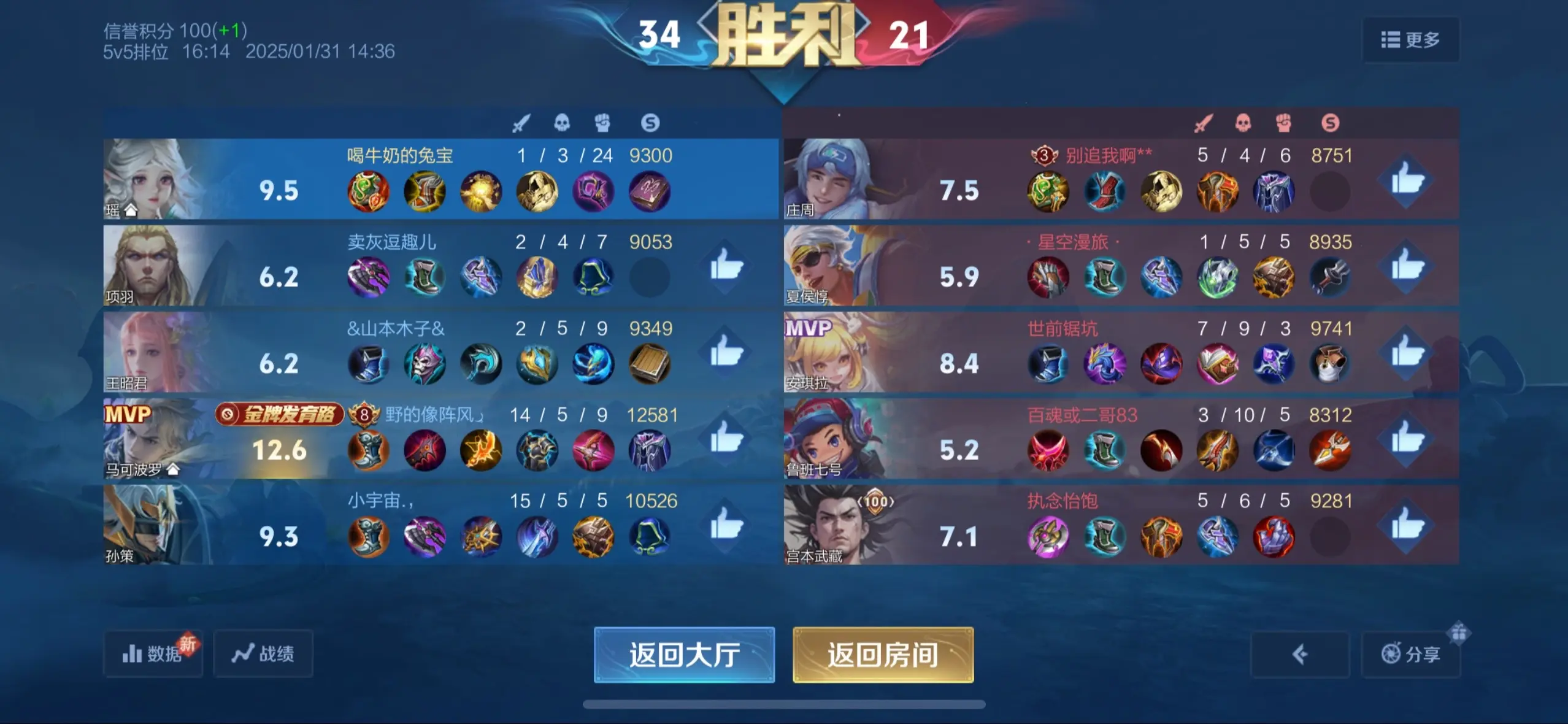玩我的天命瑶妹，好不容易碰到一个厉害的射手会打马可波罗，连胜三把。有意...