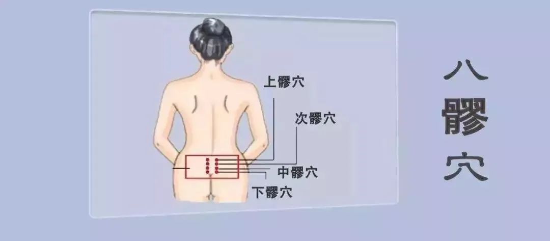 八髎穴，‭‮怕男‬‬薄，女怕鼓。这个穴位好了，男人强壮，‭‮人女‬‬漂亮。八髎穴