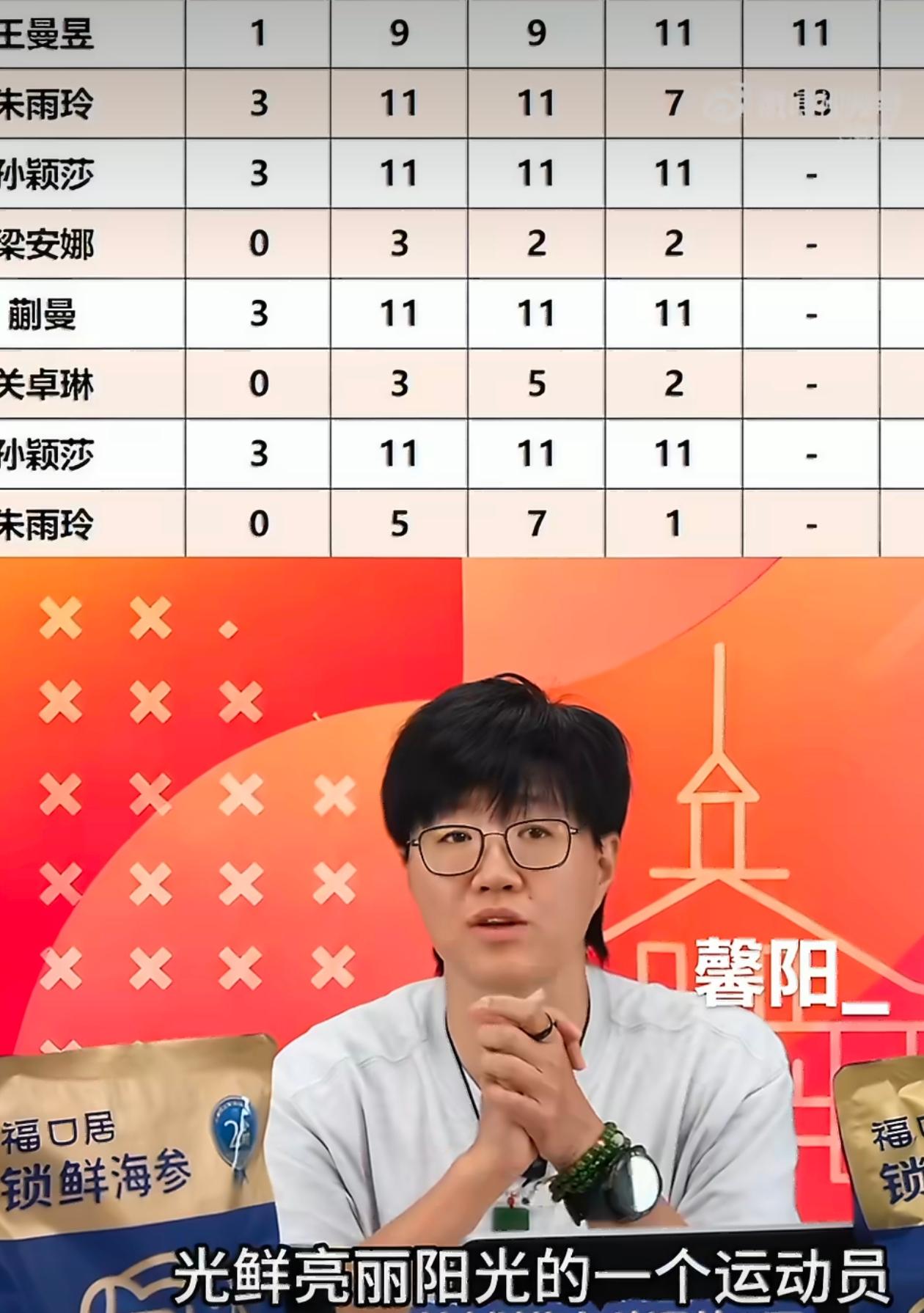 一场比赛，郭焱把孙颖莎夸完了...
     【郭焱语录】
     1、不服不