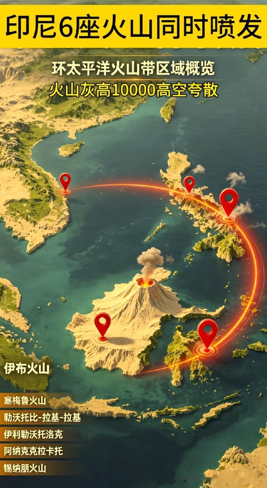 地球是不是真的发怒了！
近日印尼六座火山接连喷发，
可能真的是对于该板块的倒计时