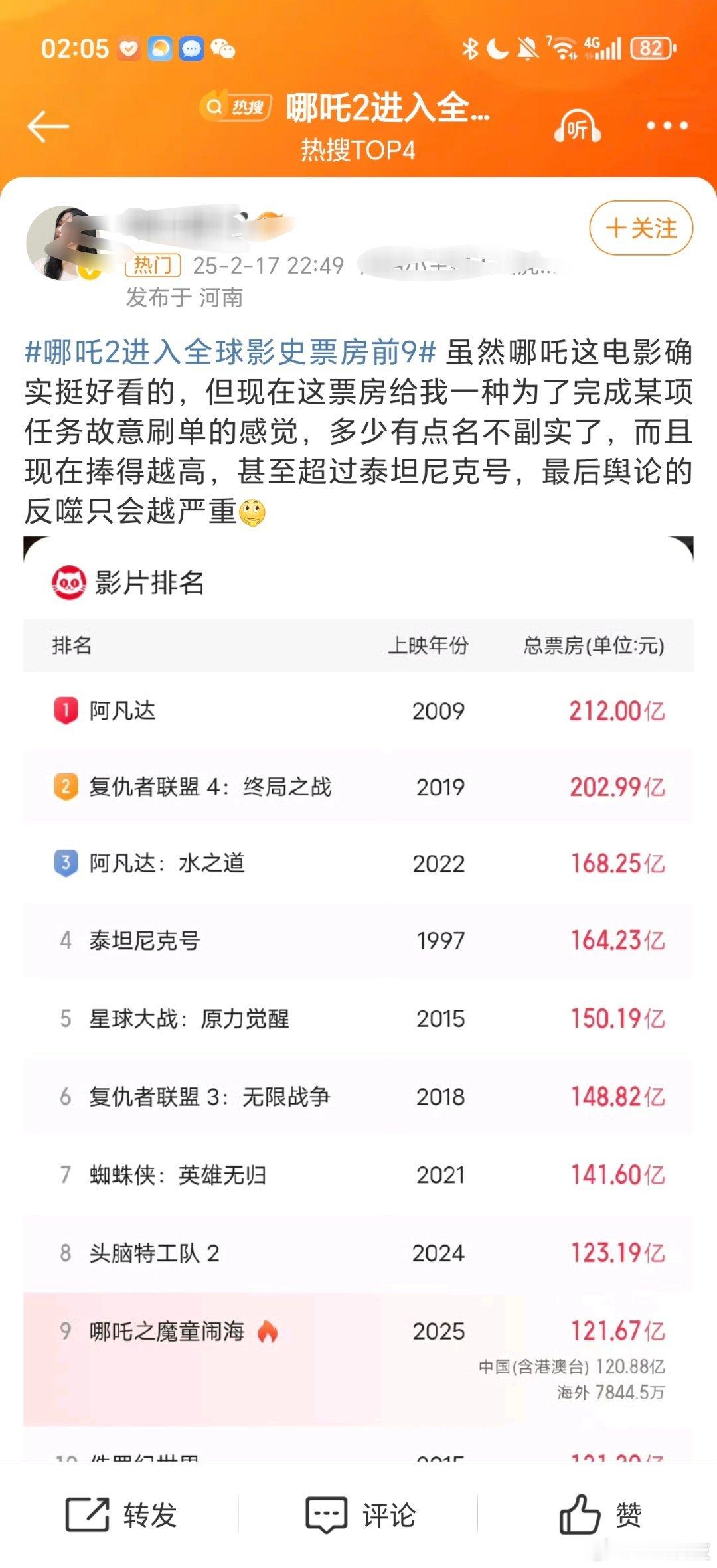 哪吒2进入全球影史票房前9 好一个“名不副实”[允悲][允悲]作为国产动漫巅峰之