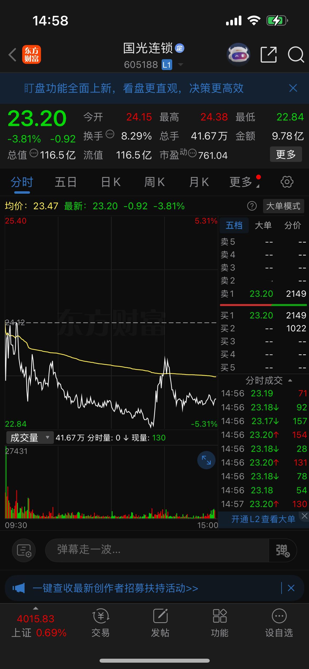 牛市多震荡行情，选好个股耐心等待时机 ​​​