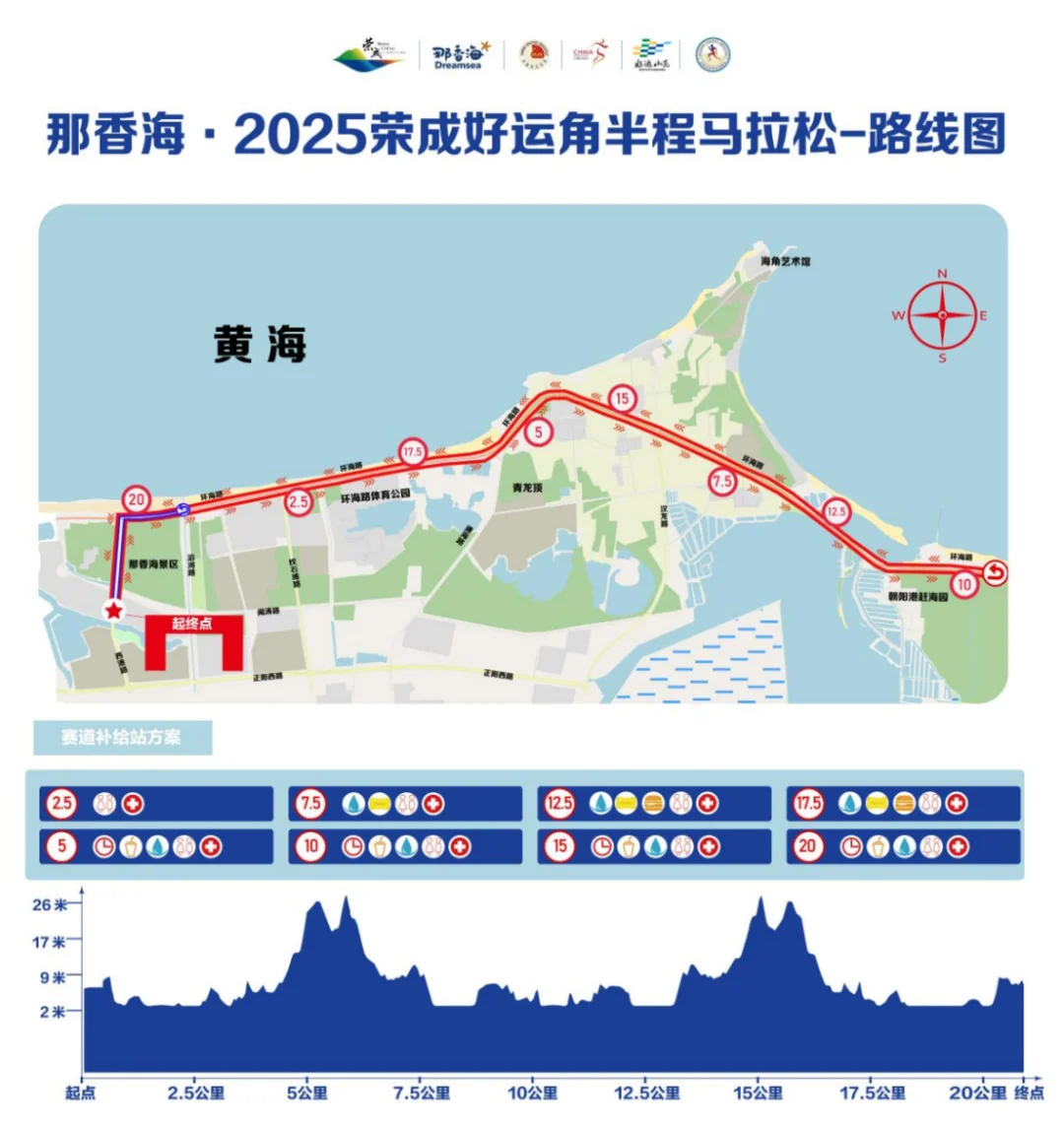 🏃‍♀️那香海-好运角马拉松交通管制请查收