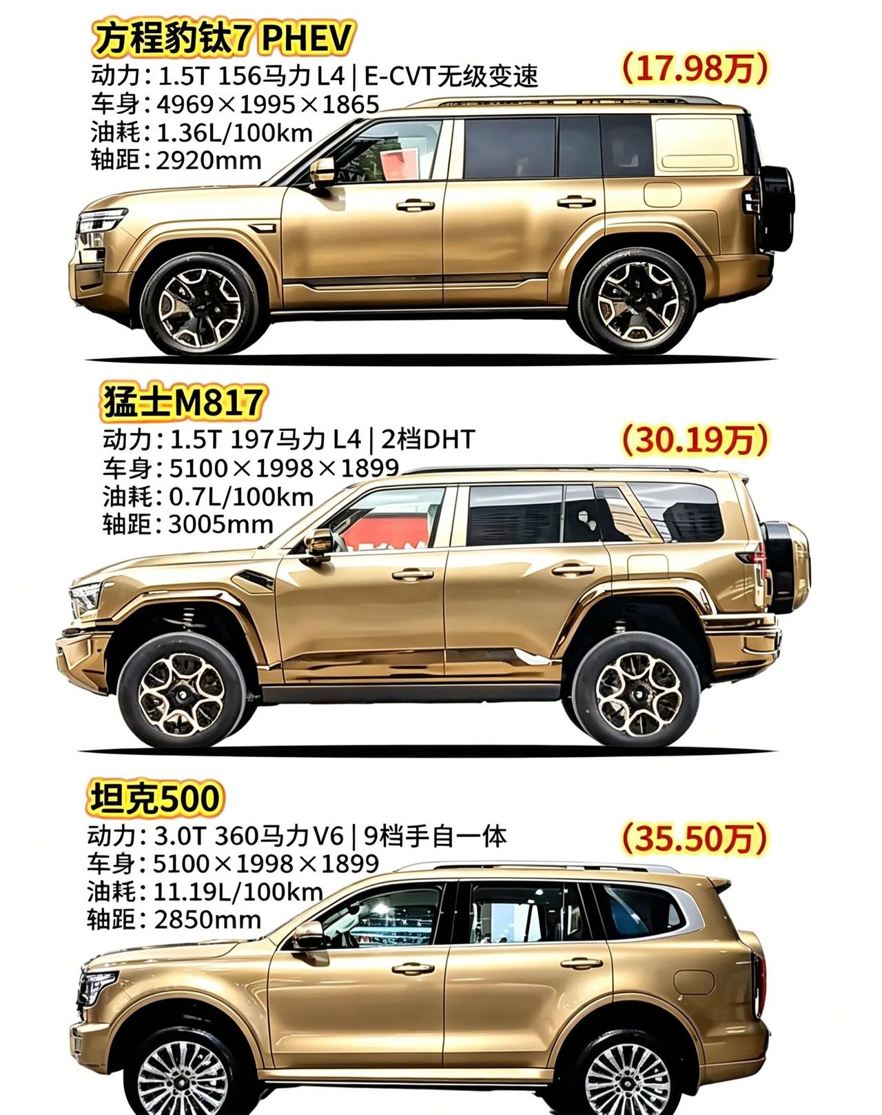 如果你有35万你会选钛7、M817还是坦克500呢同为热门方盒子硬派SUV，三款