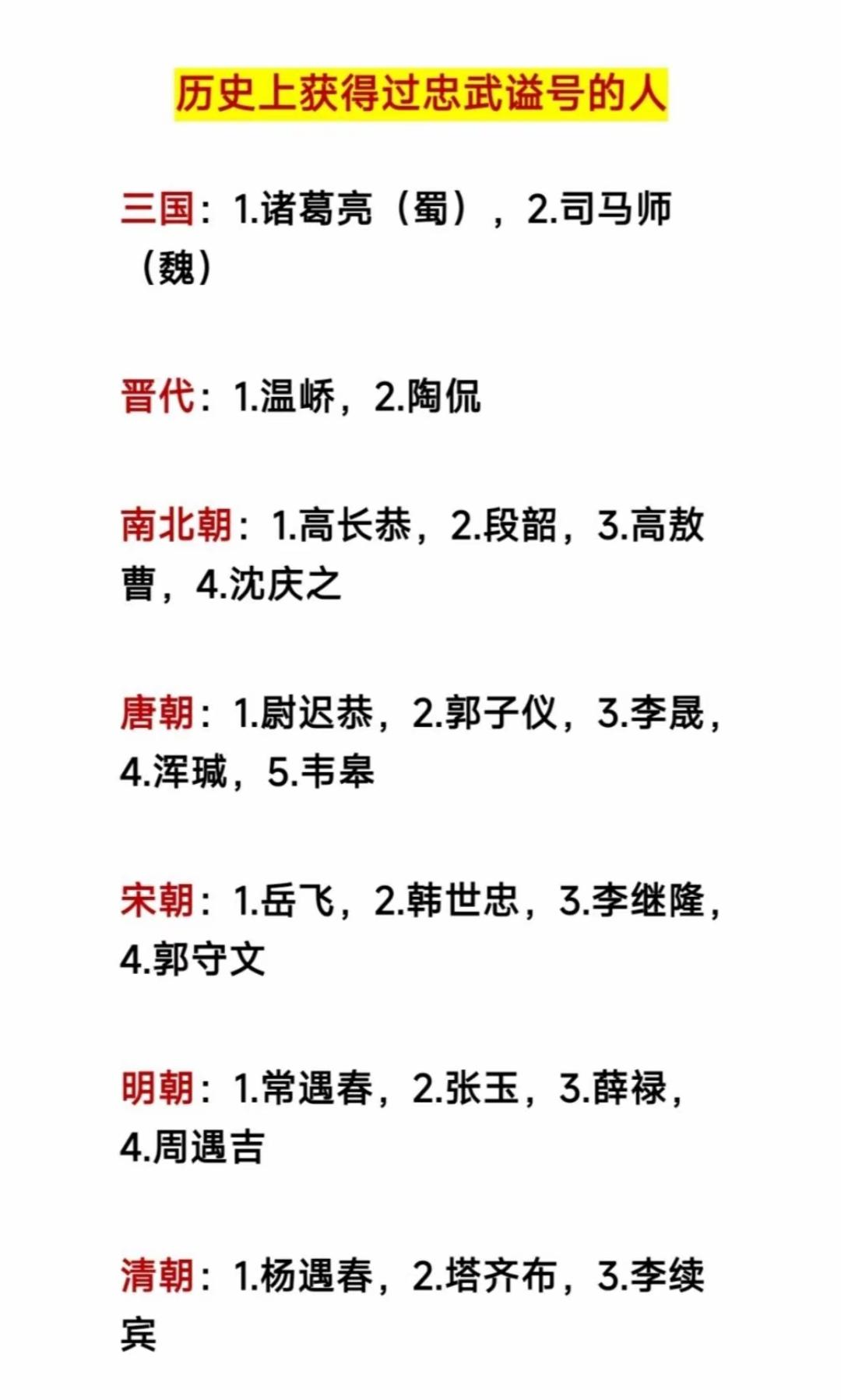司马家竟然这么不要脸！给自己上了一个跟诸葛亮一样的谥号——“忠武”！[发怒]怪不