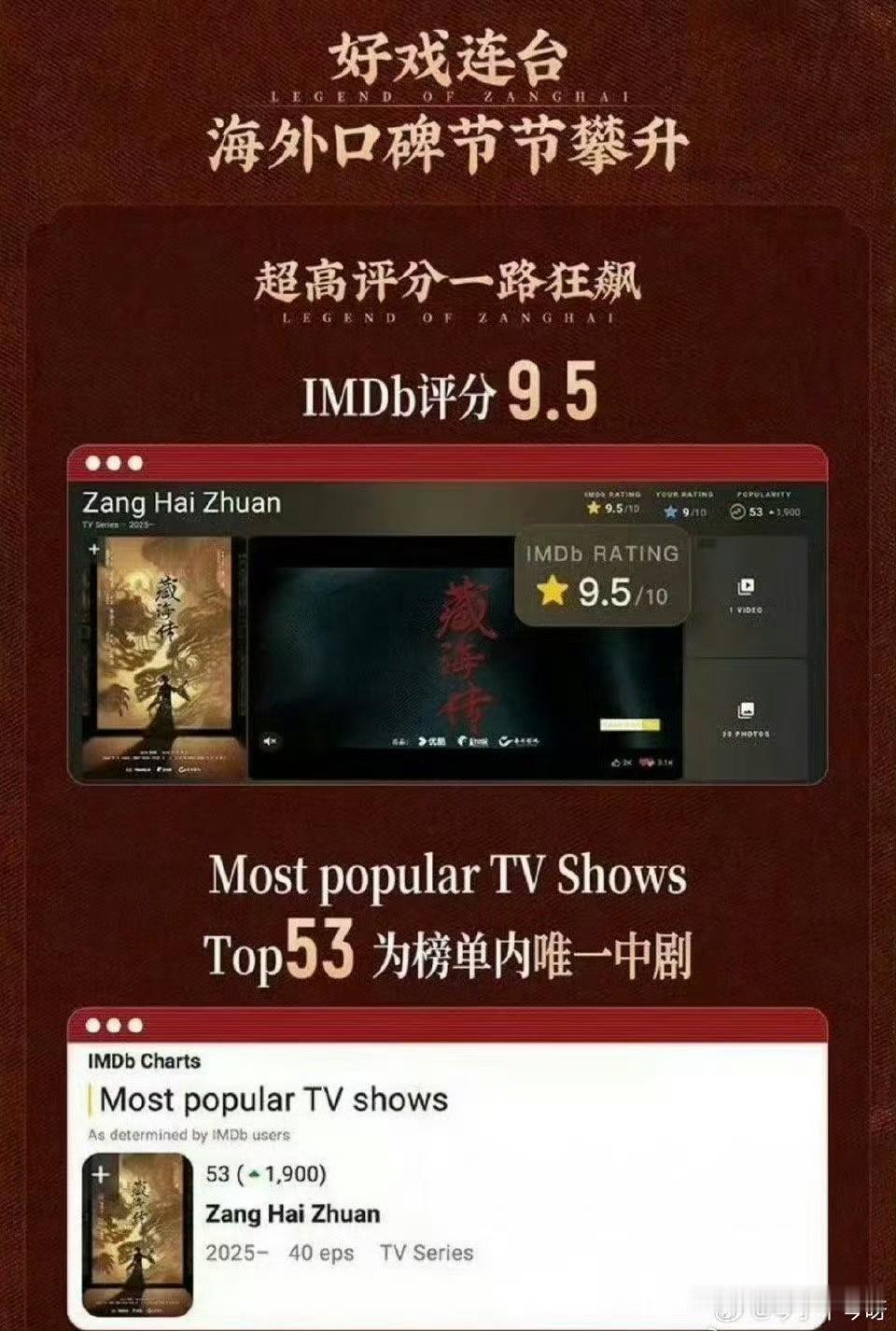 肖战《陈情令》爆火后，开始雨后春笋般的出现了各种xx令。
肖战《藏海传》爆火后，