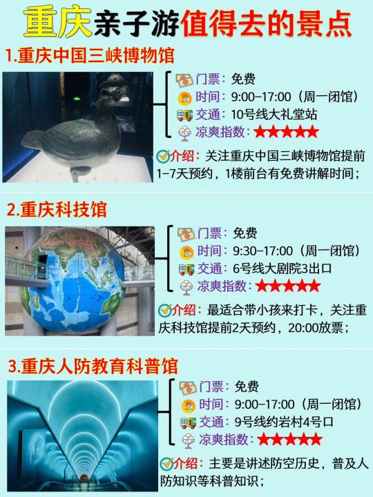 亲子游来重庆值得打卡的景点，看完不亏