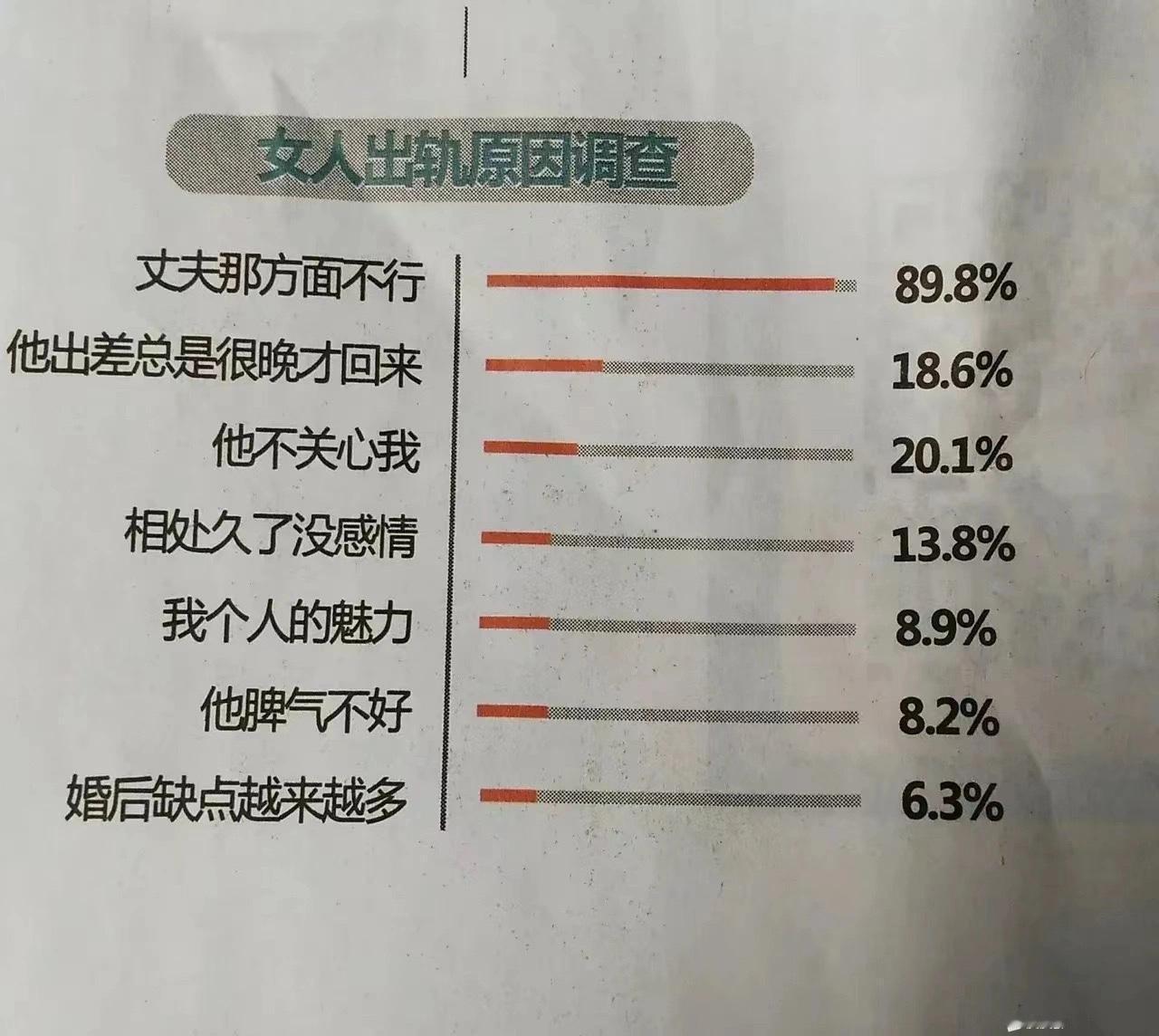 尊嘟假嘟 ​​​