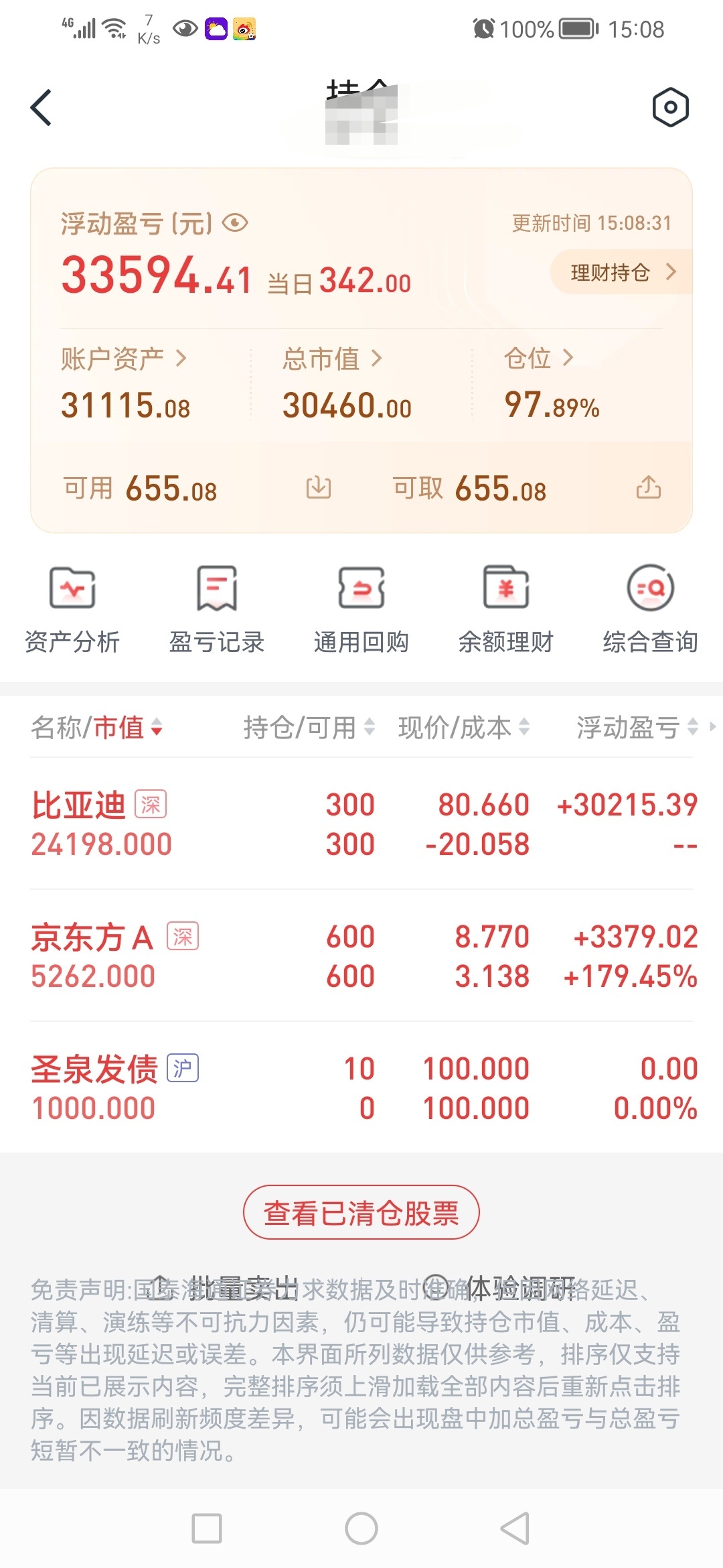 20260701星期三，账户净值921981元，浮盈30545元。今天京东方A一