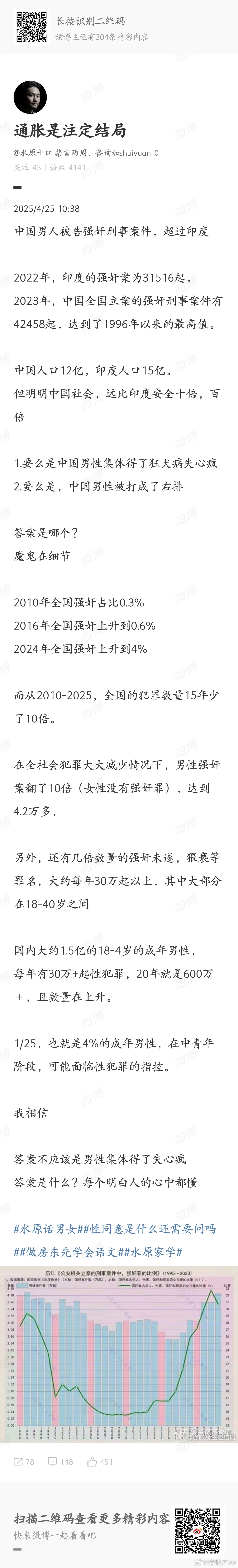 仙人跳后报警被强奸多名受害人被抓她们要是只跳一次呢？是不是冤屈了也就冤屈了[苦涩