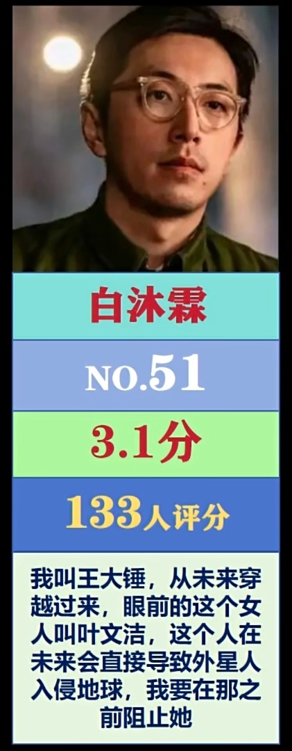 白客太适合白沐霖这个绝情渣男的角色了人畜无害的书生秒变阴险小人，甚至都姓白，简直