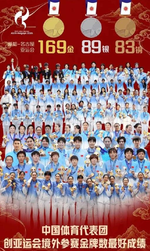 百人金牌海报里，三个银牌的王楚钦，凭什么上？
《中国体育报》发了一张收官海报，画