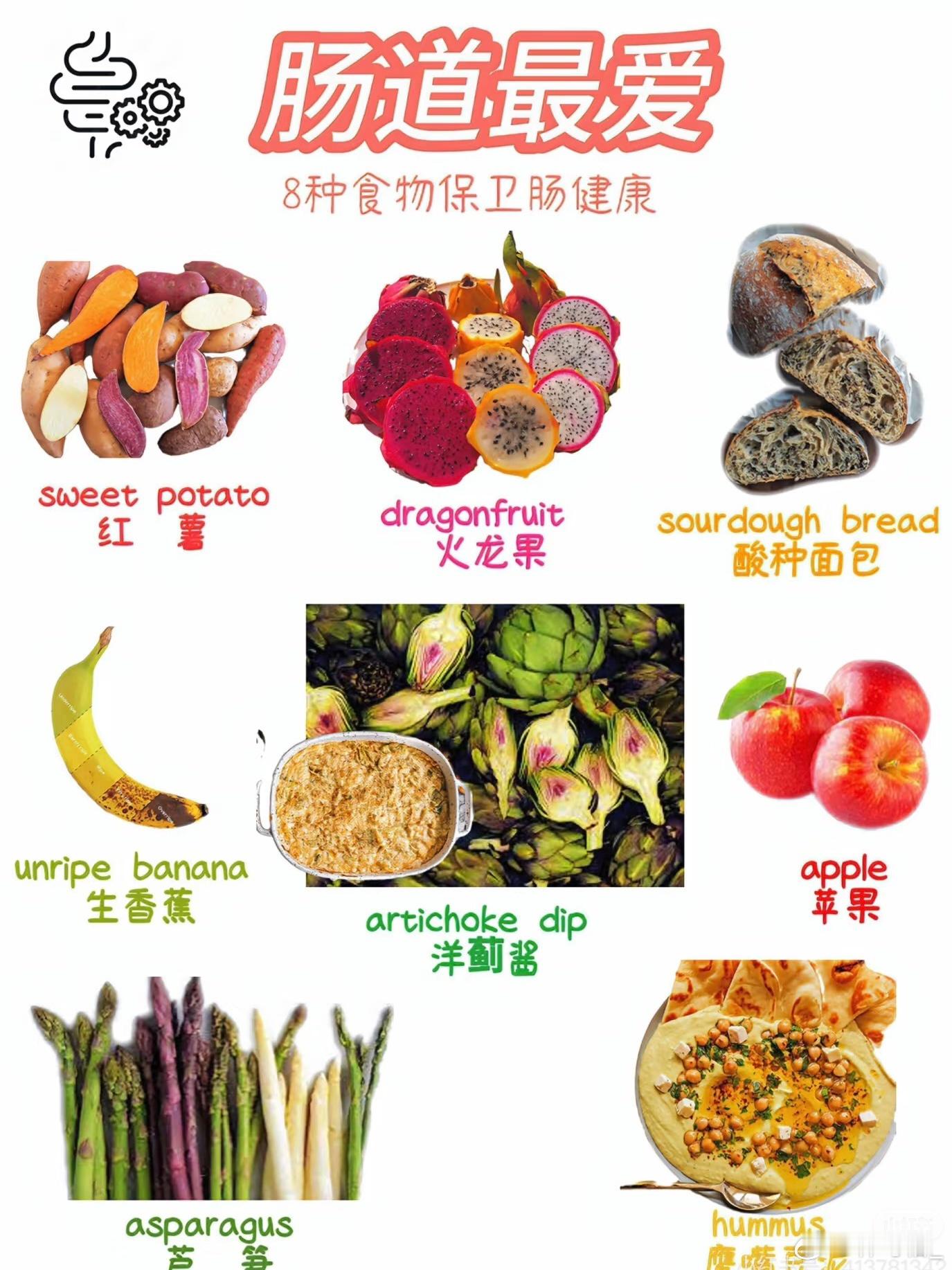 保持瘦42～44kg每天噗噗正常的tip：收到评论区反馈“那么瘦天天一日一餐怎么