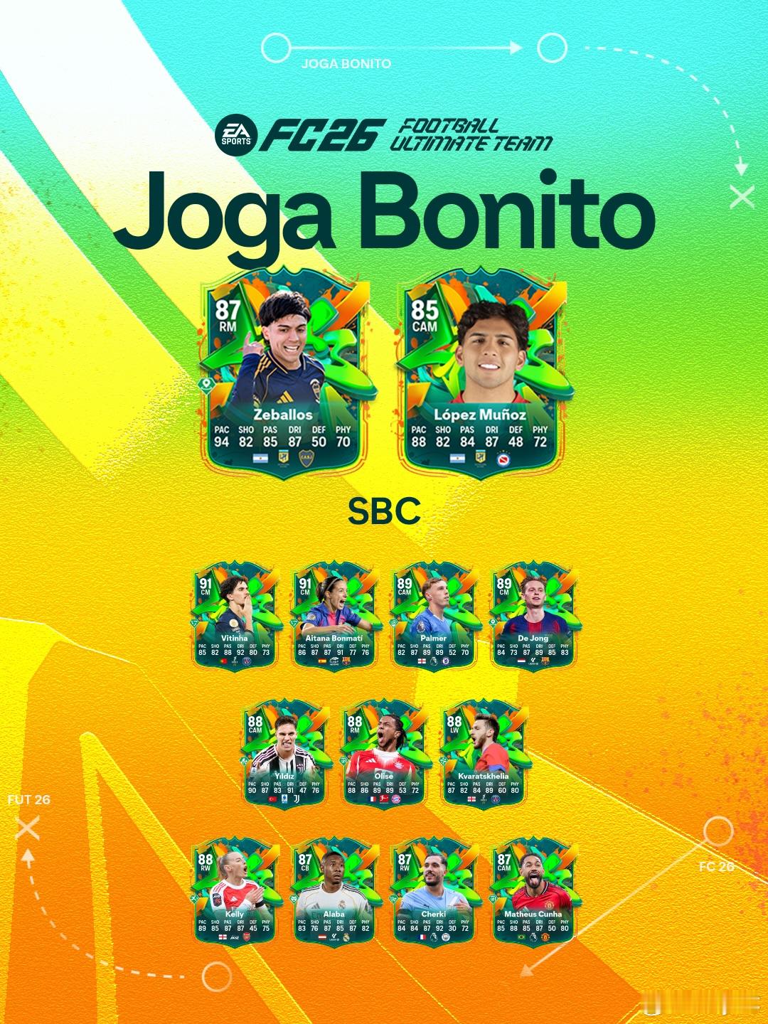 12月11日新增SBC：• 美丽足球挑战 3• 86+ 活动混合升级• 美丽足球