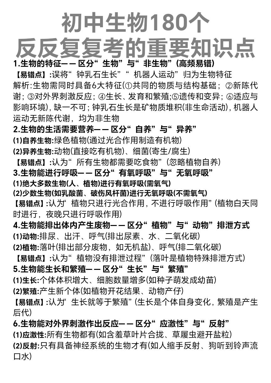 初中生物再难，无非就考这180个考点