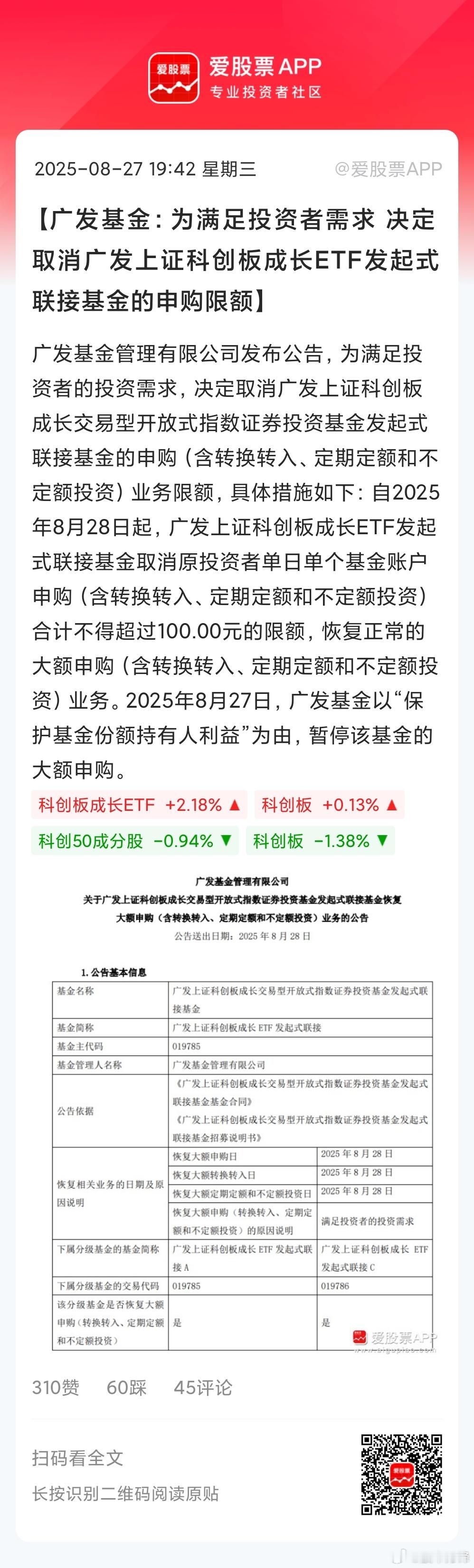 今晚一个利好，广发基金发布公告，不再对广发上证科创板成长ETF限购了。公司中午发