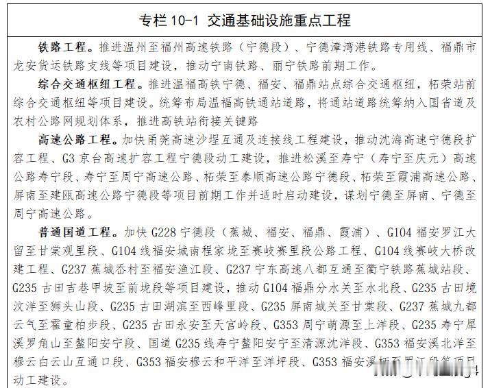 宁德十五五规划，一条高铁是重点，还有两条铁路

宁德十五五规划纲要2026年已公