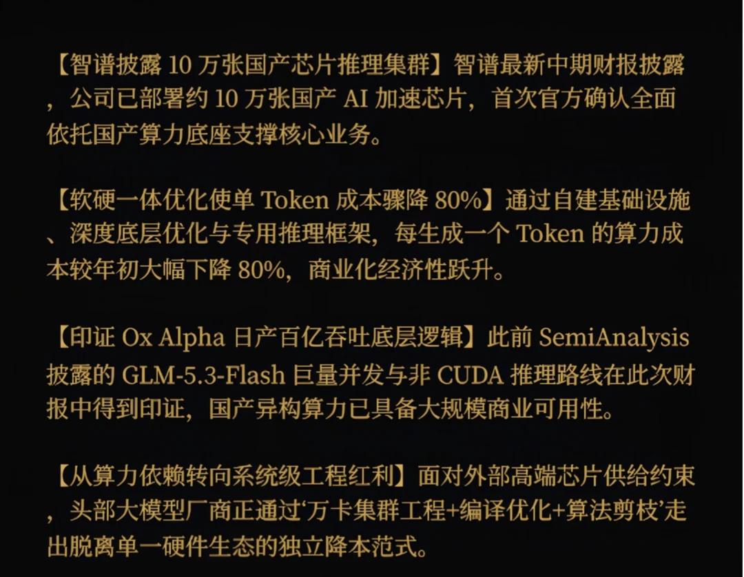 智谱财报：部署国产芯片，Token成本暴降80%…
智谱刚发的中期财报里，披露了