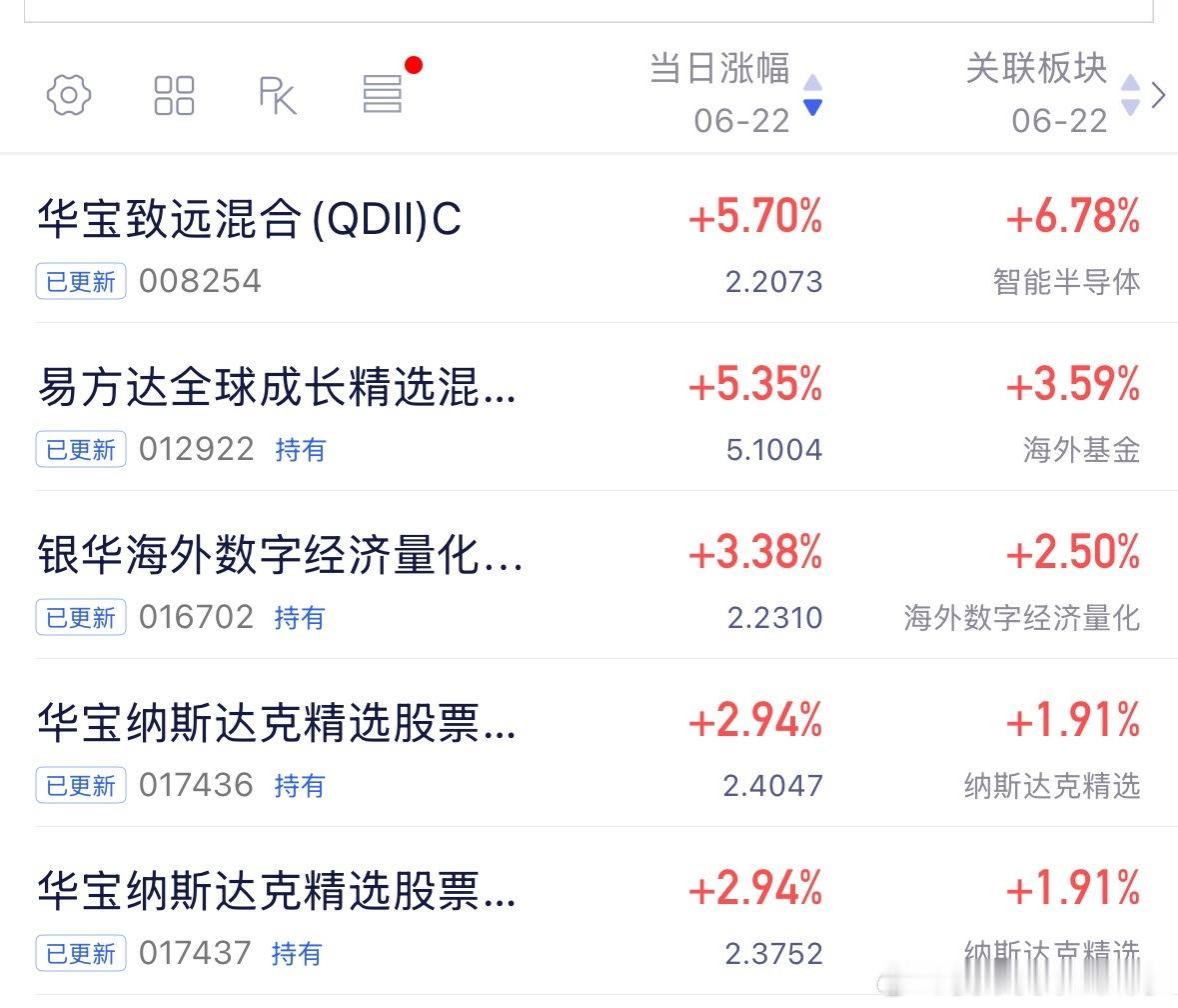 今晚又是好收成 