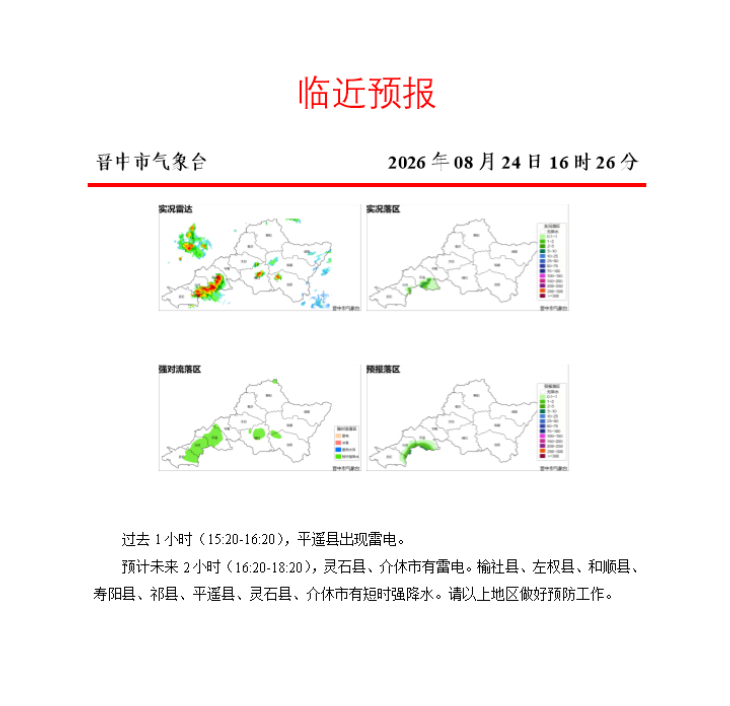 分享图片 