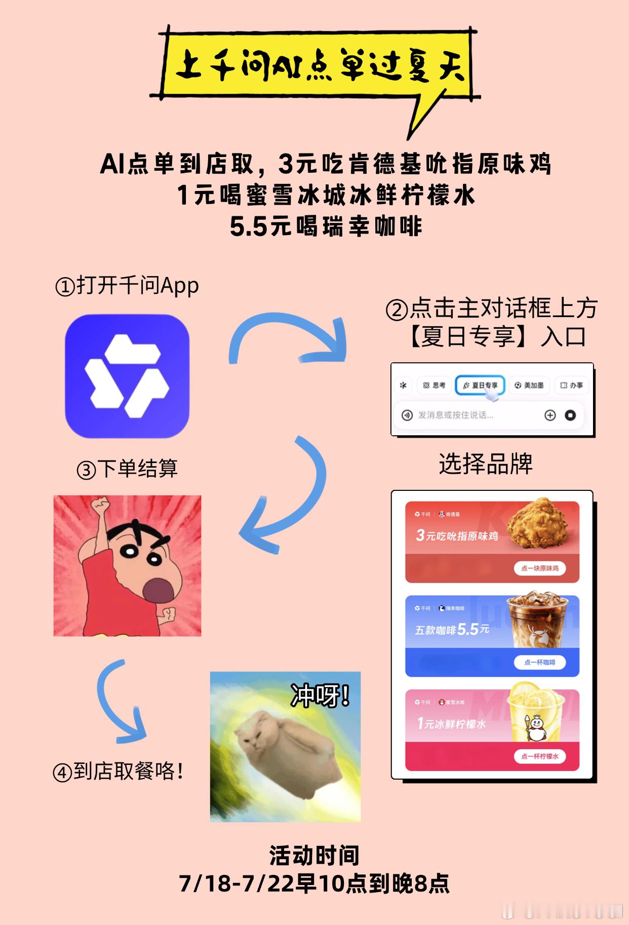 原来大家都藏着打工多重人格 每天靠千问五点五瑞幸稳住上班状态，下单后测职场瑞气讨