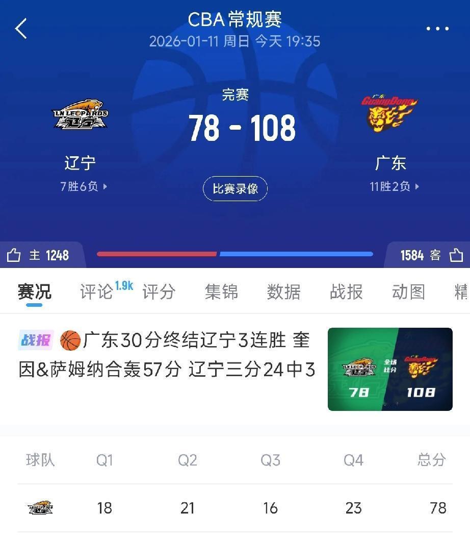 辽宁球迷这次接受不了[捂脸]辽粤大战辽宁队30分输给广东队，辽粤小战(CBA潜力