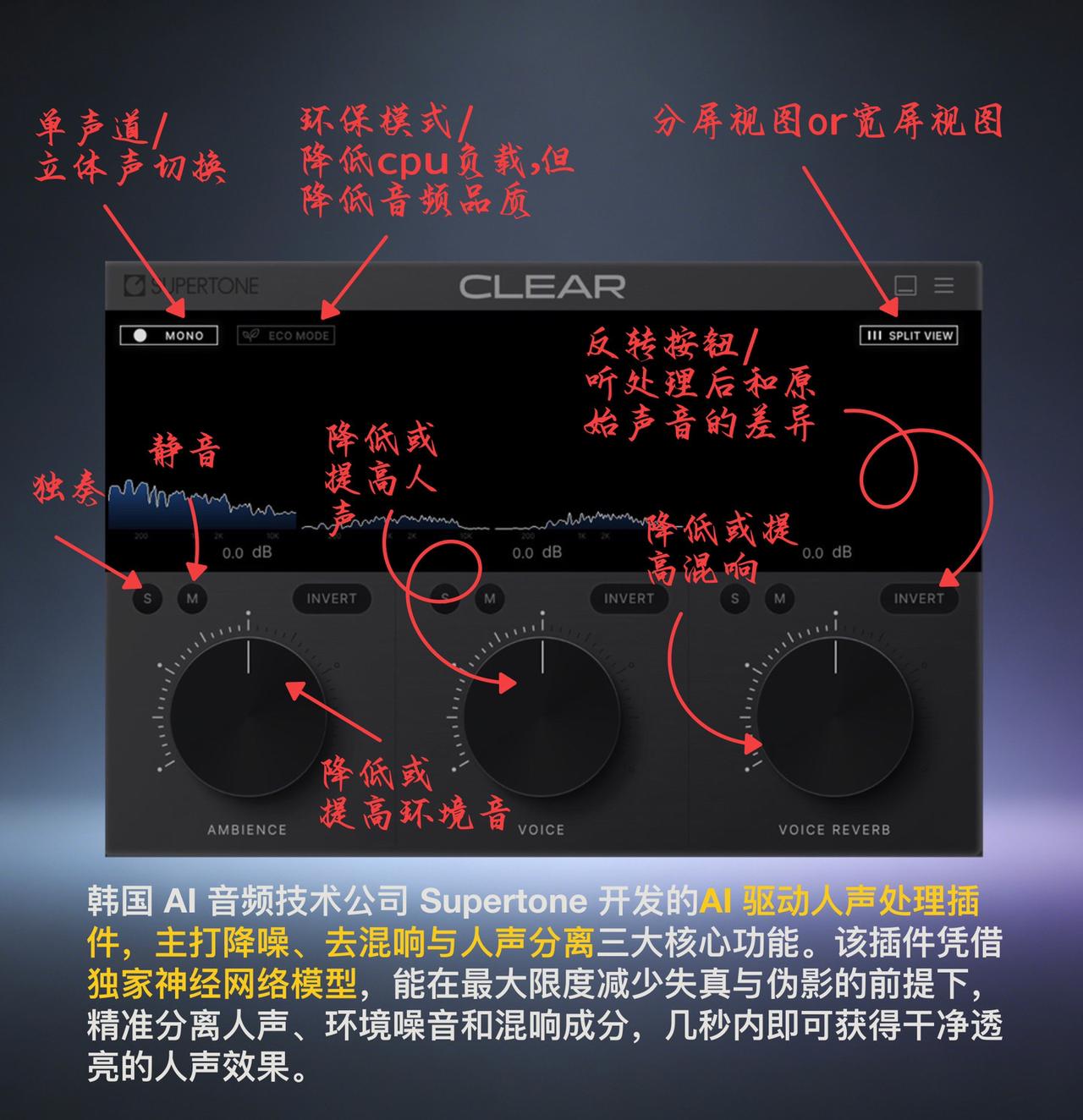 音频插件 干货分享 知识分享 每天分享科普知识 干货分享